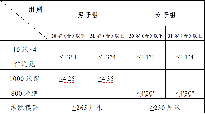 无标题.png