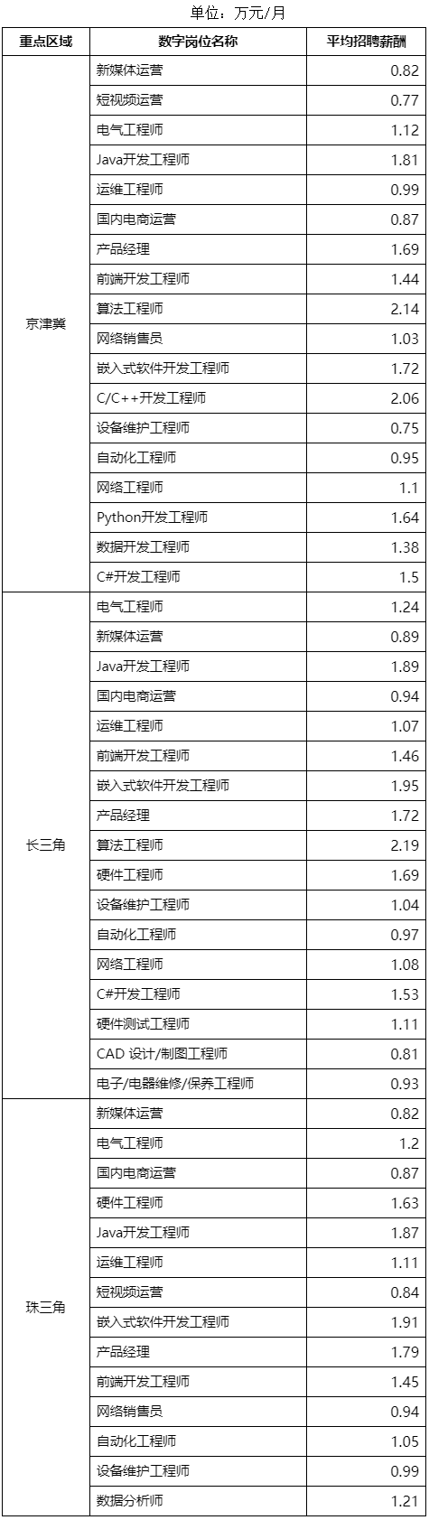无标题.png