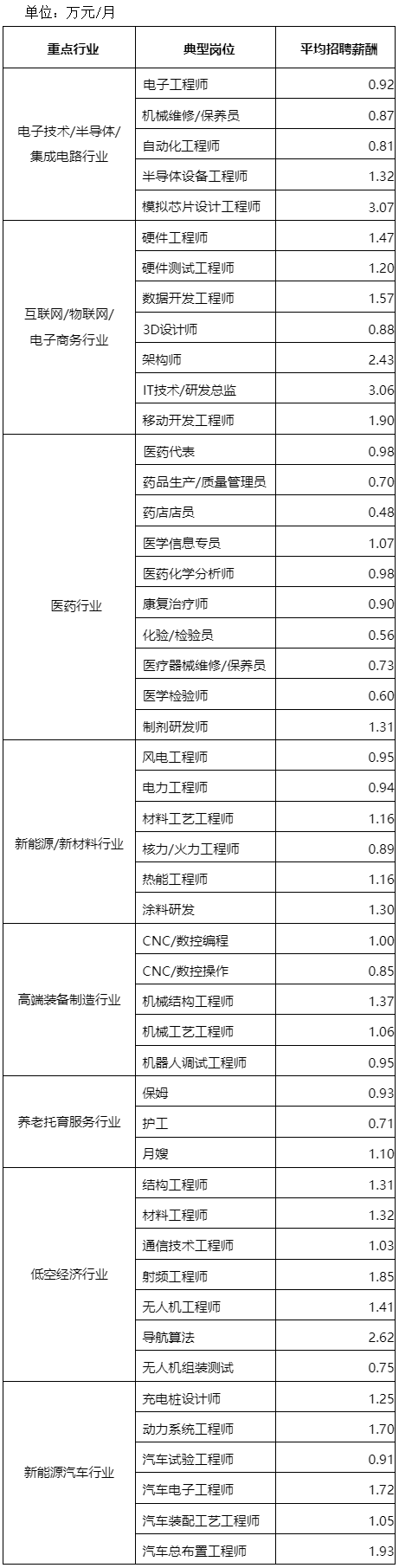 无标题.png